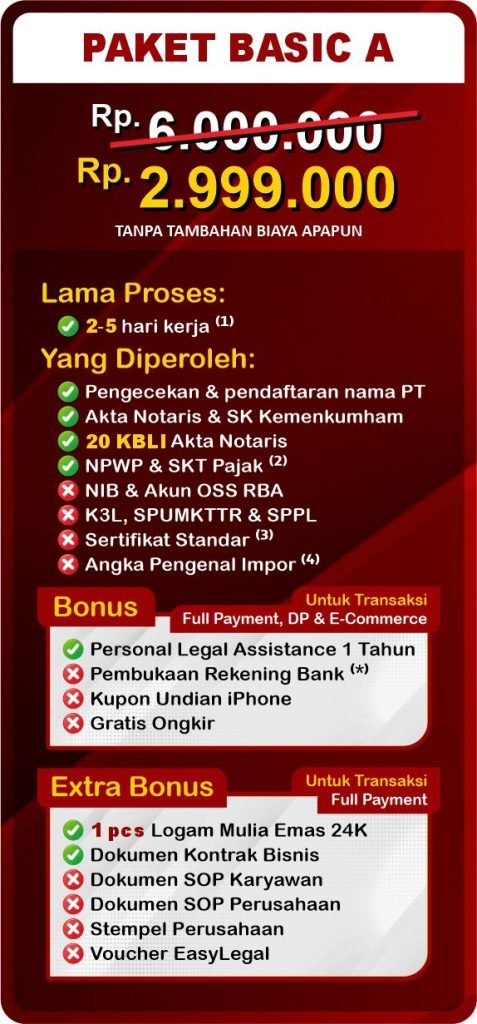 Biaya Pendirian Perseroan Terbatas